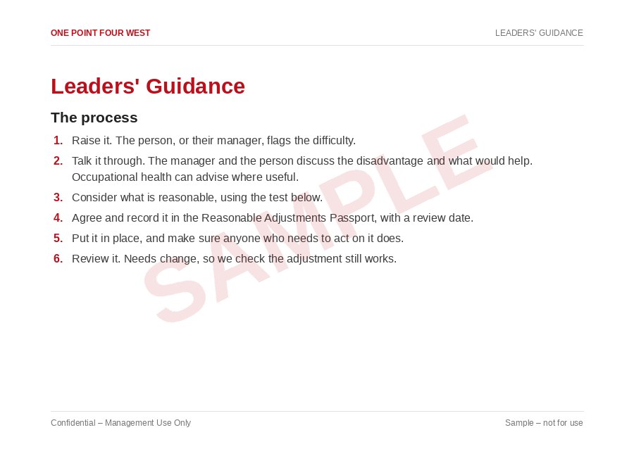 Sample page from the Wellbeing & Inclusion Pack: leaders' guidance, the process